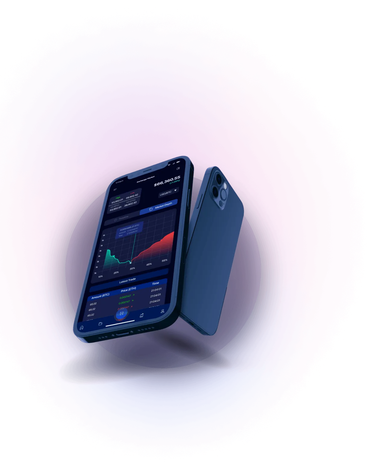 Neravia Platform - Blockchain technology plays an essential role in authenticating digital identities in today’s tech landscape.